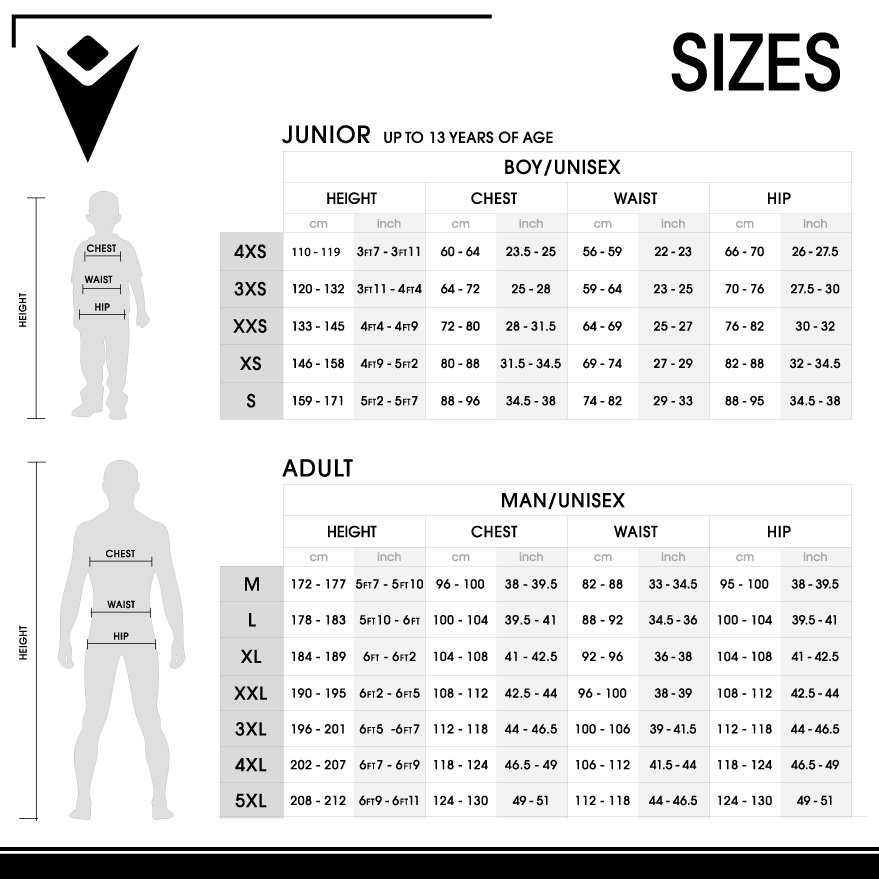 Macron_Size_Guide_1 Macron Size Guide